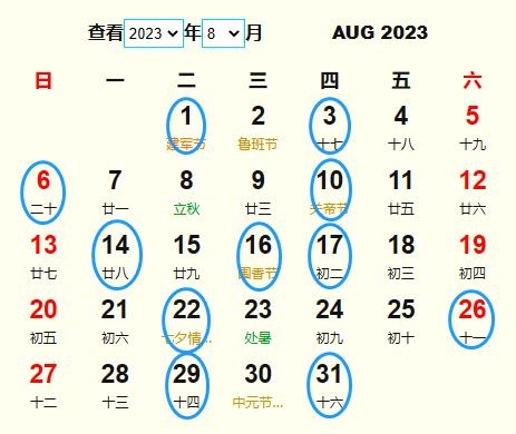 2023年8月入宅最旺日子推荐插图 2023年8月入宅最旺日子推荐插图