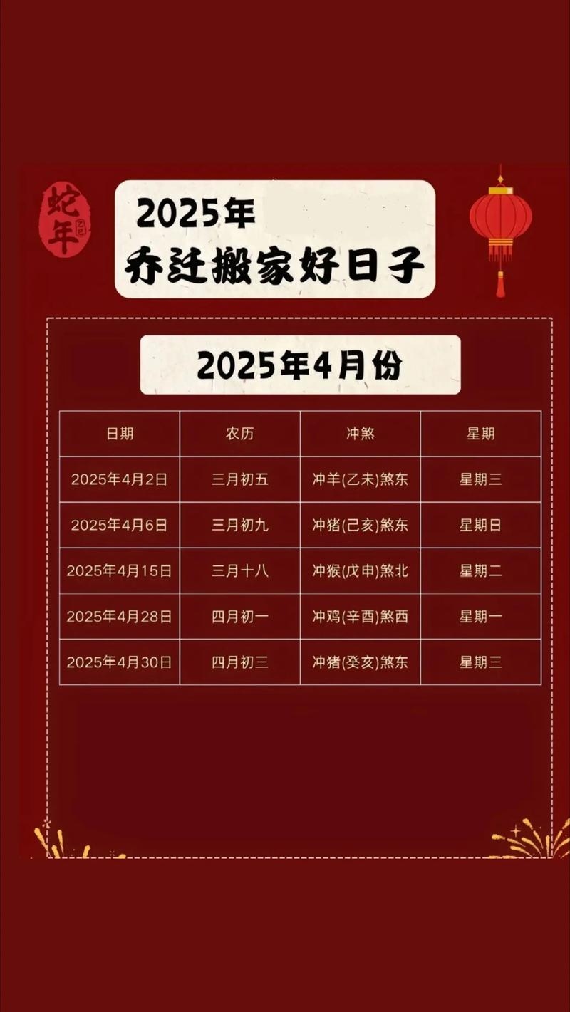 揭秘2023年4月入宅最旺日子，开启幸福新生活插图