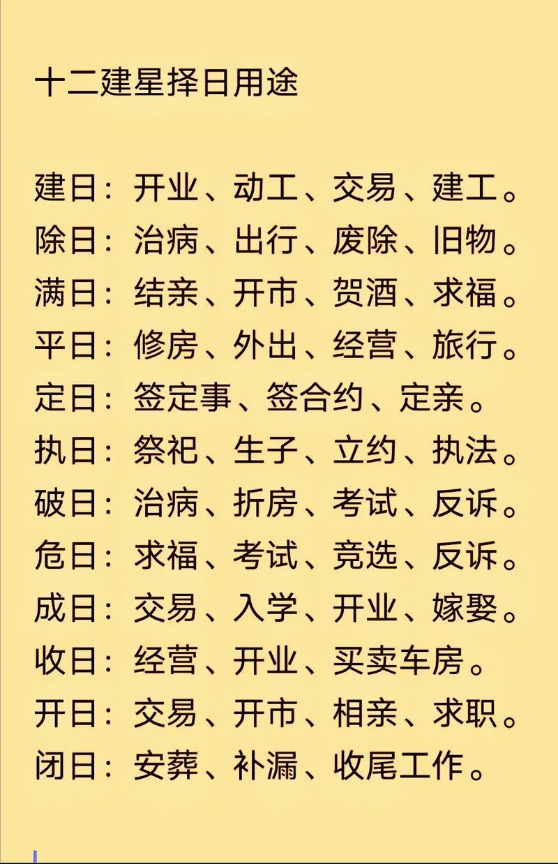 2022年正月黄道吉日一览插图