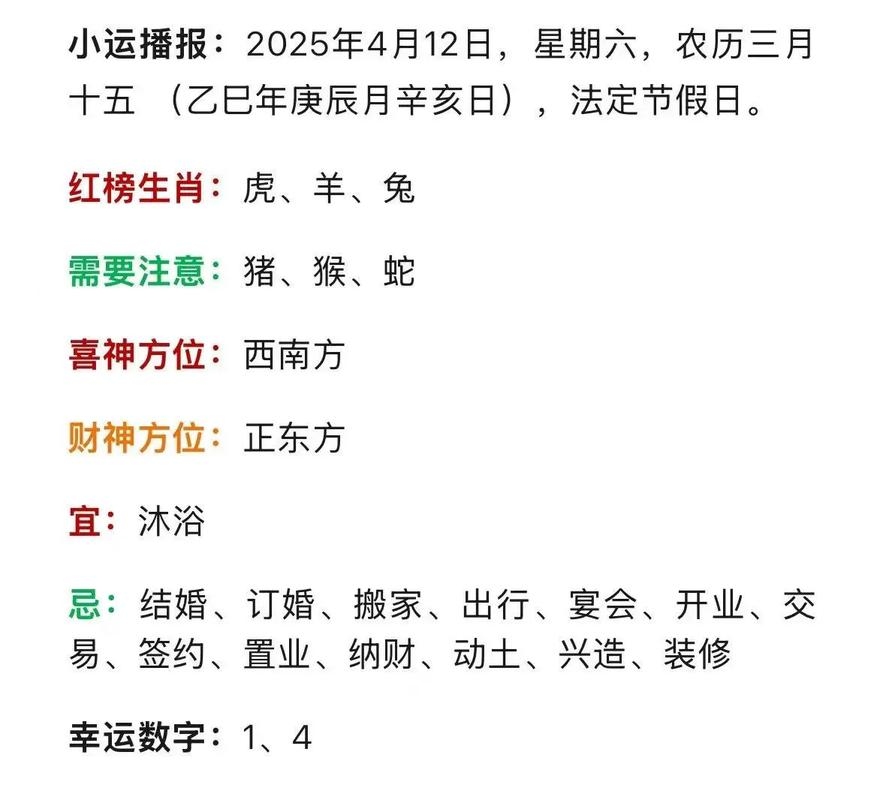 2022年属虎人的全年运势展望插图