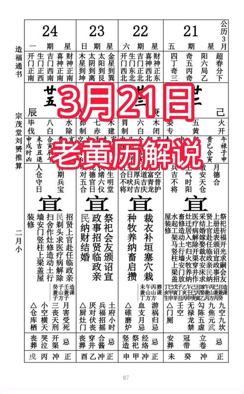 2021年老黄历最准确版本解读插图 2021年老黄历最准确版本解读插图