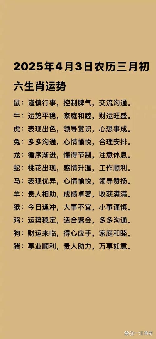 2020年十二生肖运势解析插图