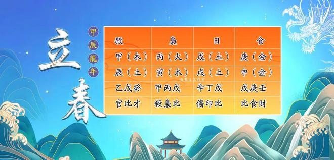 2024躲春的正确方法和技巧插图 2024躲春的正确方法和技巧插图