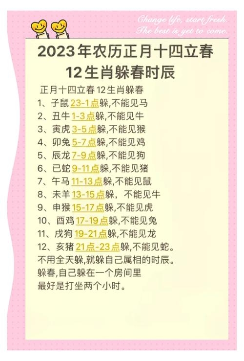 揭秘2023年立春,哪些属相需要躲春?插图 揭秘2023年立春,哪些属相需要躲春?插图