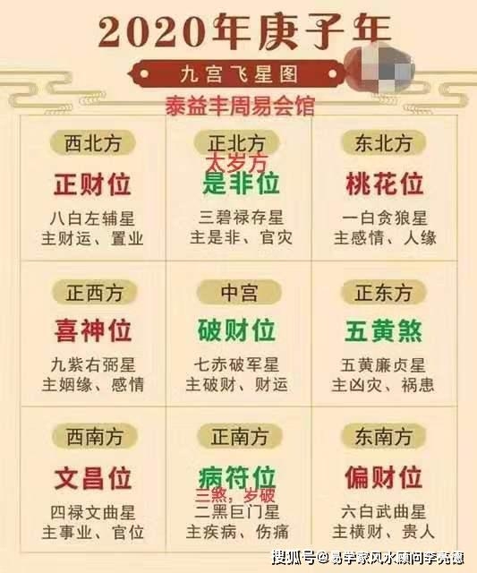 2023年化解破太岁，掌握最佳方法，迎接好运势插图