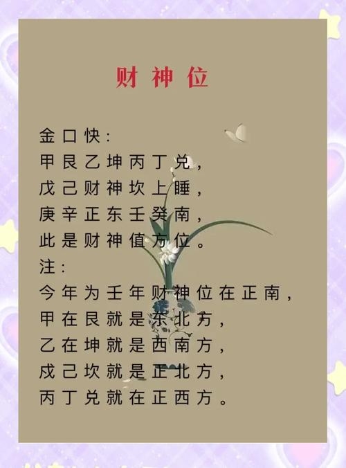 2023年财神方位预测插图