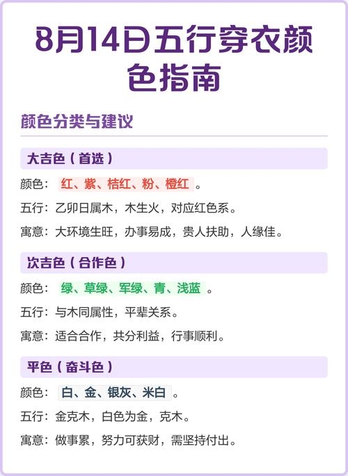 2022年8月14日五行穿衣指南插图
