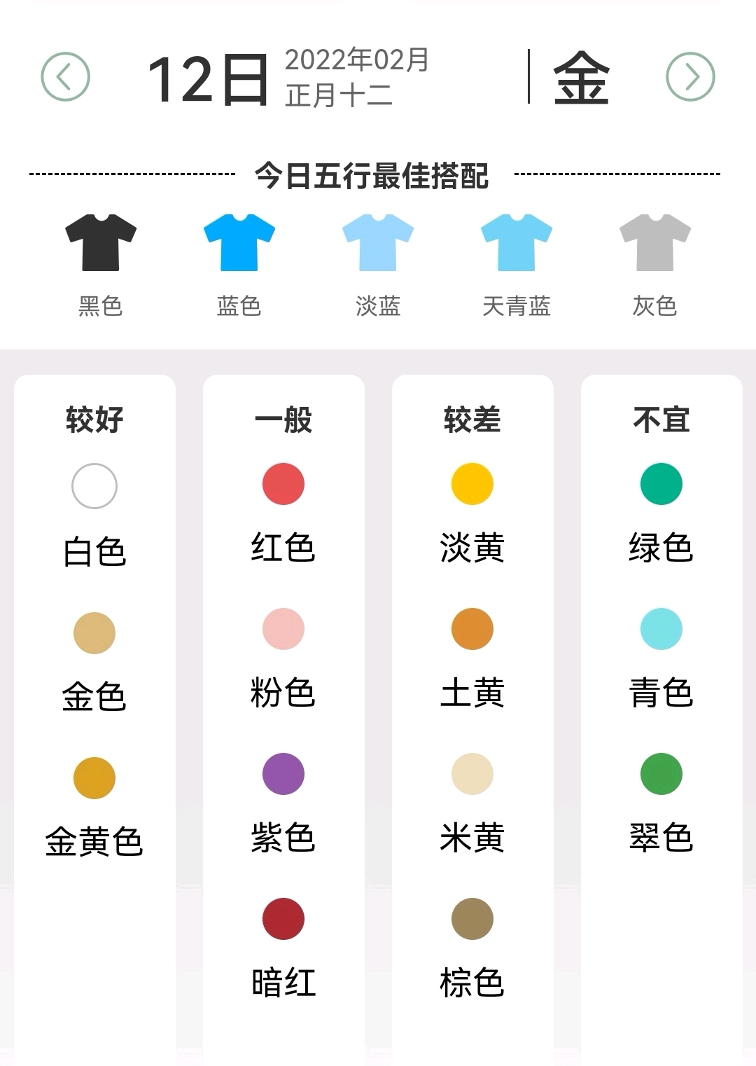 2022年7月13日五行穿衣指南插图