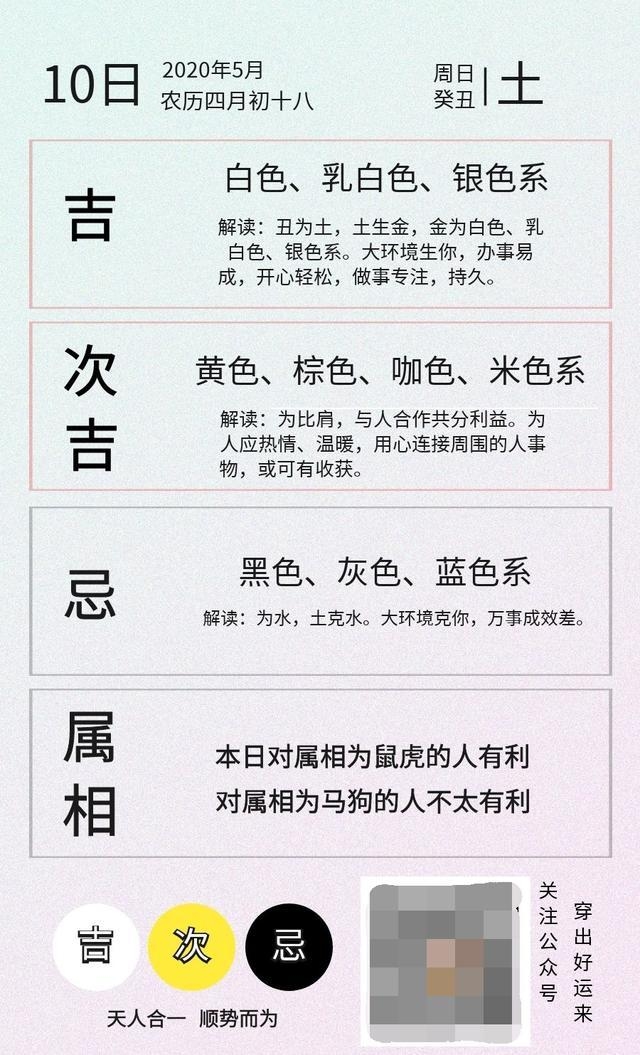 2022年5月10日五行穿衣指南插图