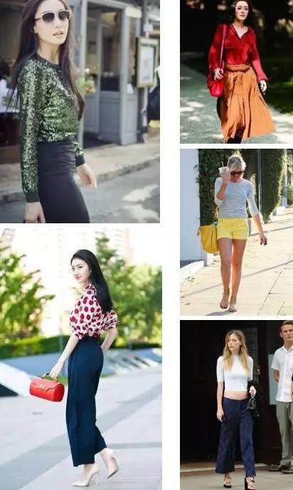 2022年4月19日五行穿衣指南插图