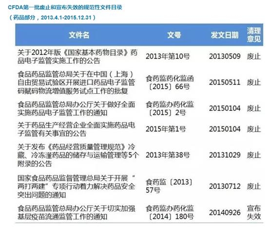 探索2021全国重名查询系统官网，便捷查询，轻松了解姓名分布插图