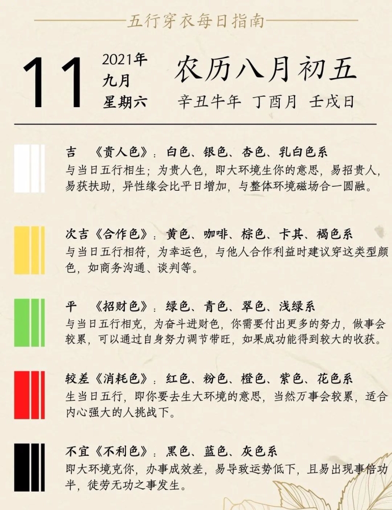 2021年9月11日五行穿衣指南插图
