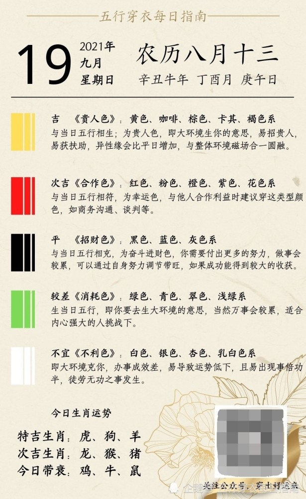 2021年8月19日五行穿衣指南插图