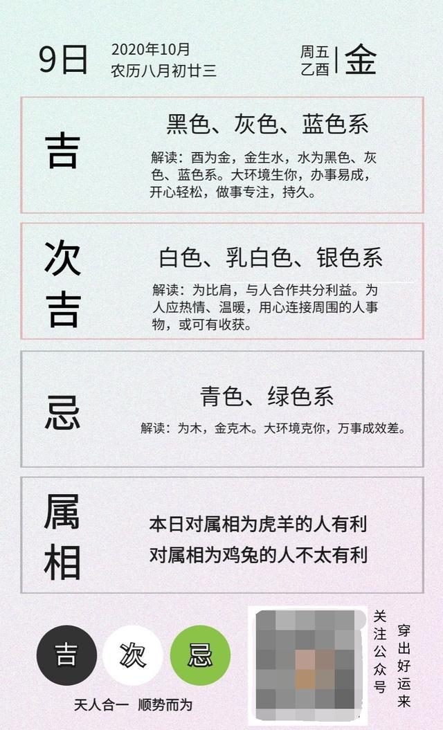 2021年10月9日五行穿衣指南插图