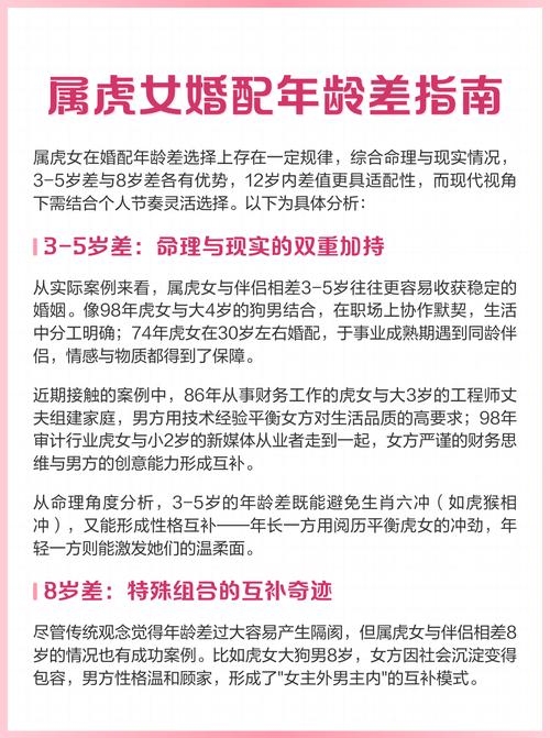 1998年属虎女最佳结婚年龄探讨插图