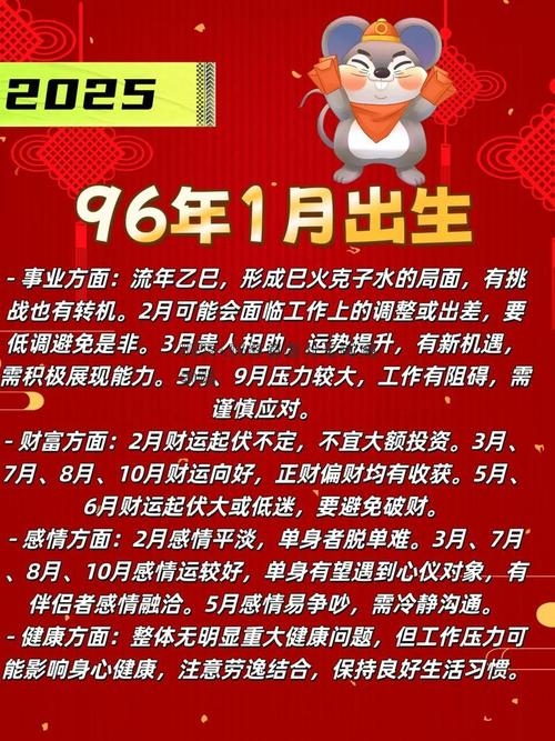 1996年属鼠女何时动婚？插图