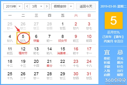 2022年5月黄历黄道吉日查询指南插图