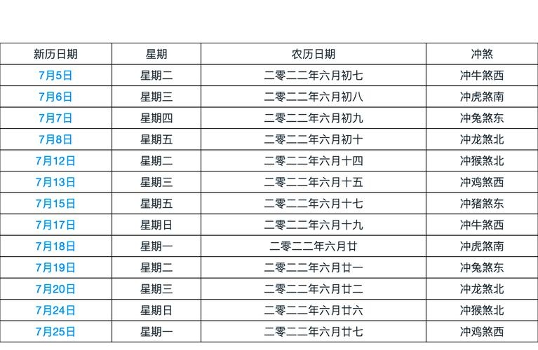 探寻2022年6月最吉利的日子插图