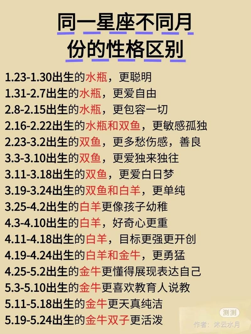 摩羯座与水瓶座，一月至二月星座解析——摩羯座、水瓶座与双鱼座跨月分布插图