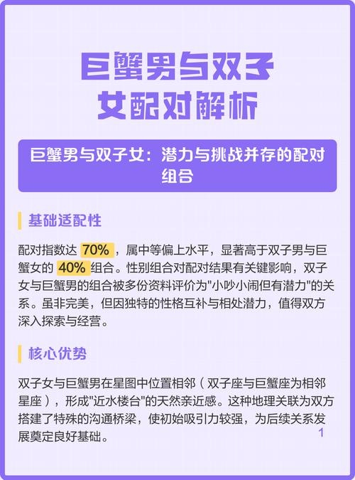 巨蟹男与双子女的情感搭配插图