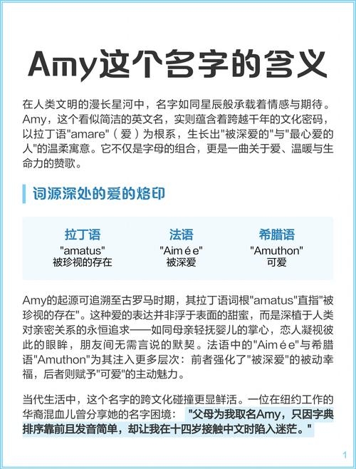 Amy英文名读音解析插图