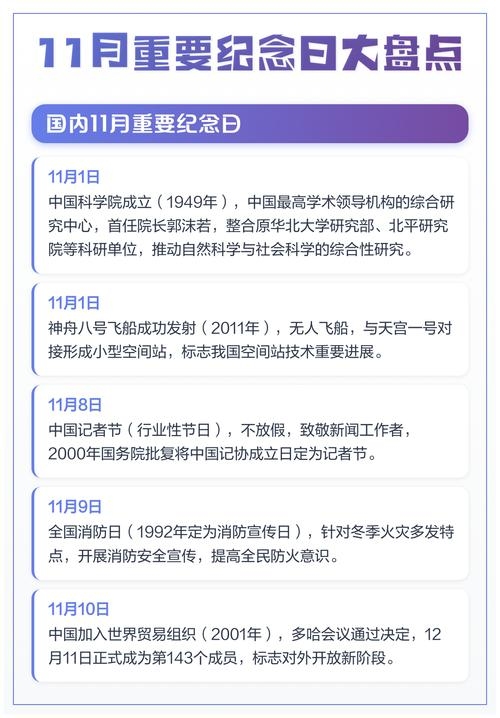 11月重要纪念日插图 11月重要纪念日插图