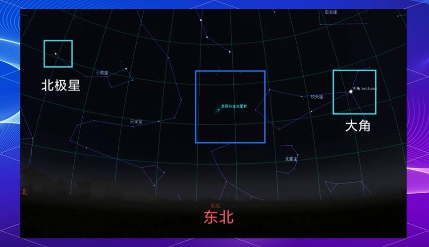 探寻夜空之美，2022年今晚九点流星雨观测指南插图