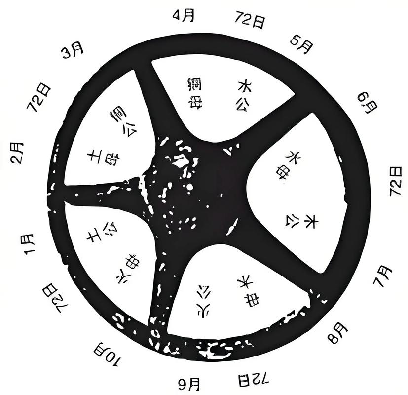 10月日历变革与历史背后的秘密插图