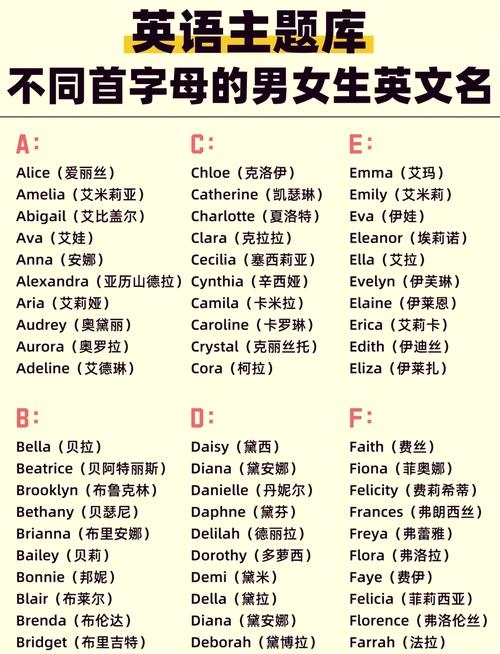 男孩英文名简洁好听推荐，Michael、Ronnie插图