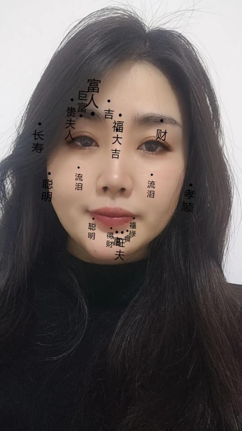 泪痣与哭夫痣解析，位置区别及传说意义插图