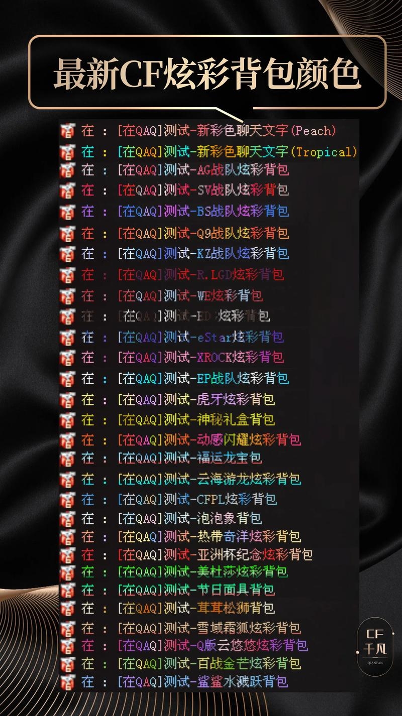 CF游戏名字大赏插图