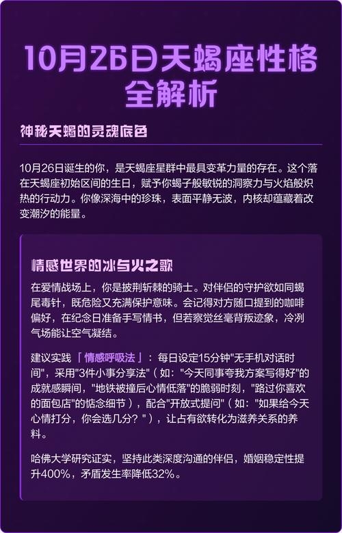 10月26日星座特性插图
