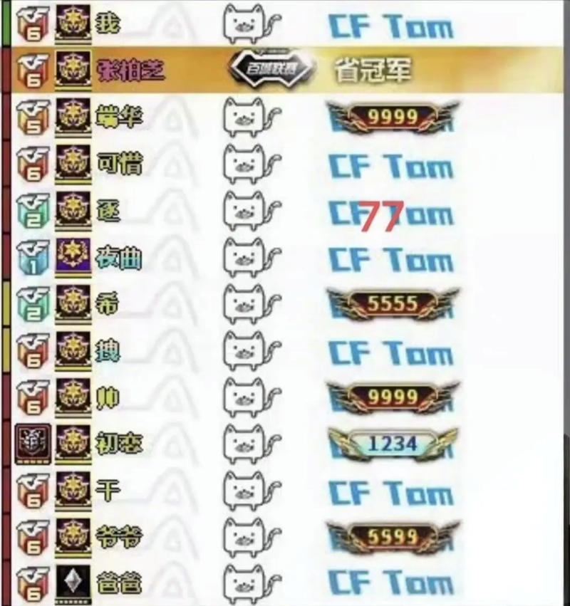 CF游戏名字精选,霸气自信帅街霸主、深情回忆烈酒敬往事。插图 CF游戏名字精选,霸气自信帅街霸主、深情回忆烈酒敬往事。插图