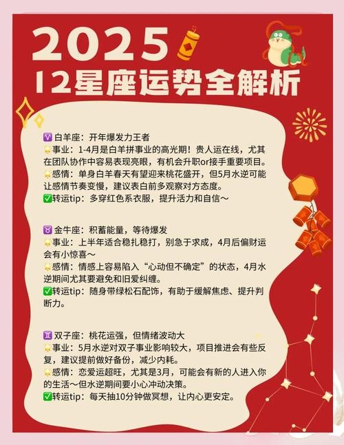 星座运势预测插图