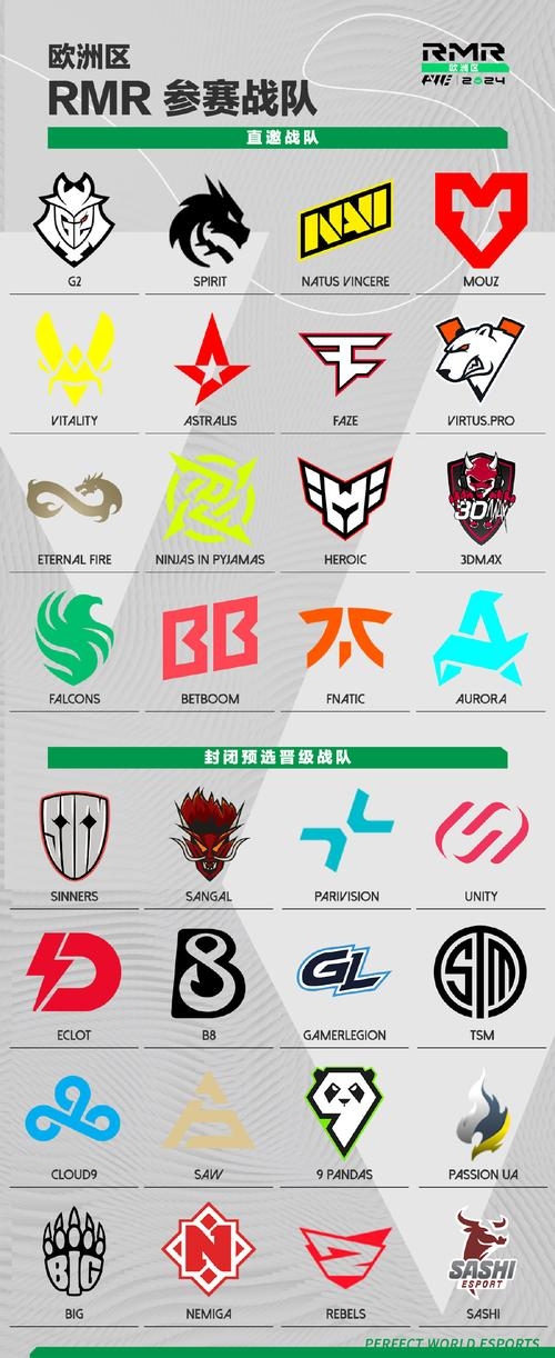 CS战队名字精选插图