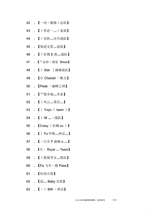 CF战队名字英文大全，独特队名与意义解析插图