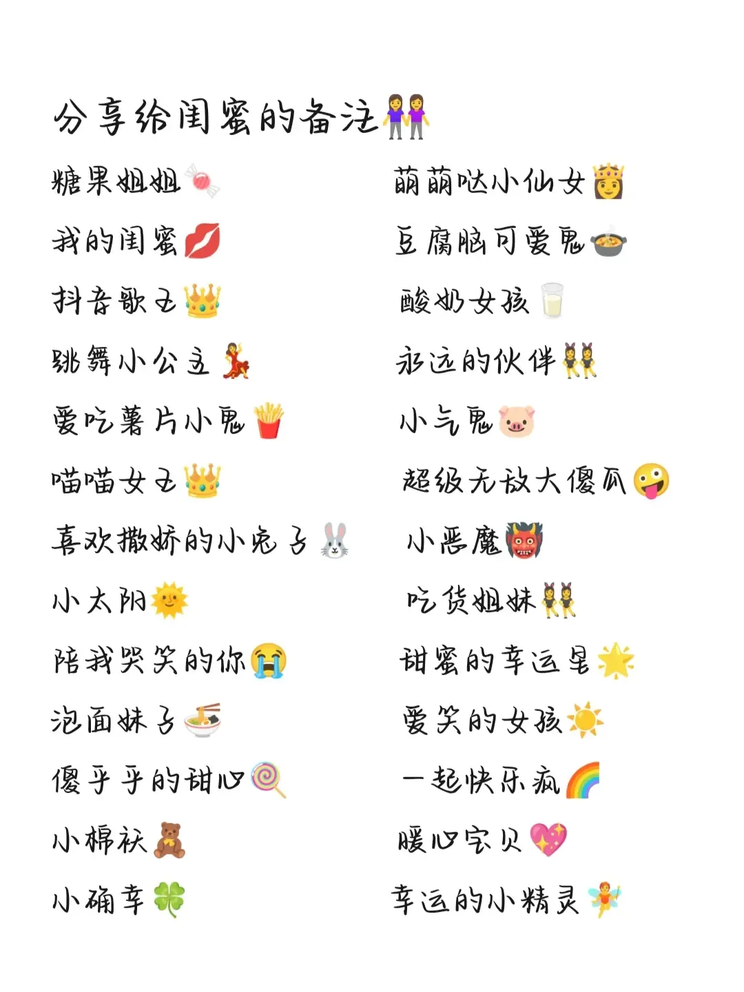 闺蜜专属小名可爱，给发小的独特昵称，蜜糖宝、甜心喵等插图