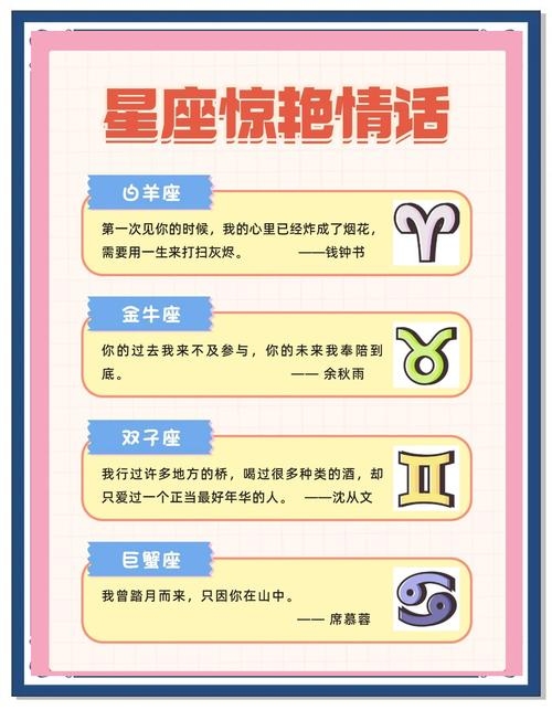 星座专属情话，为你量身定做插图