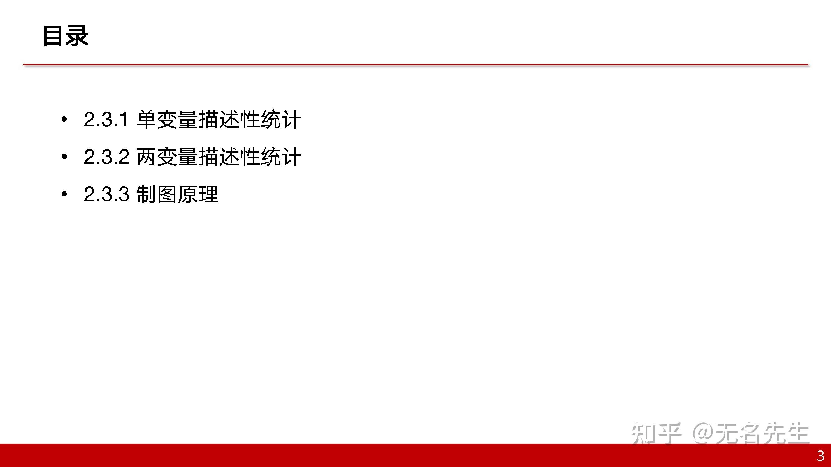 探索专业版3D基本走势图，揭示数据背后的深层逻辑插图