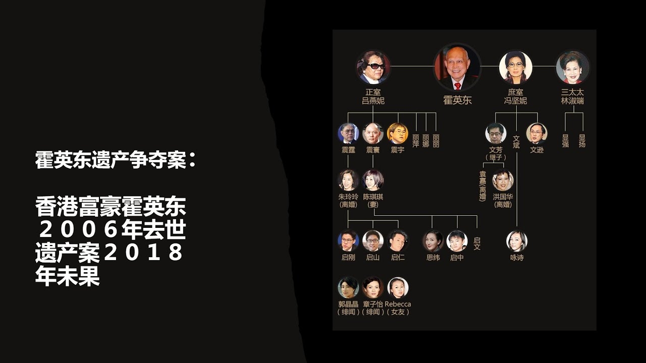 霍英东家族与霍元甲的关系解析，无血缘联系，但共同弘扬爱国精神插图