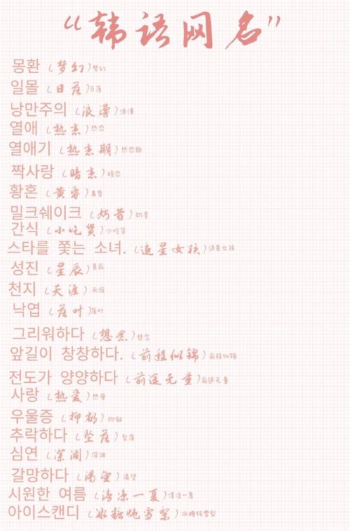 韩语风QQ网名精选插图