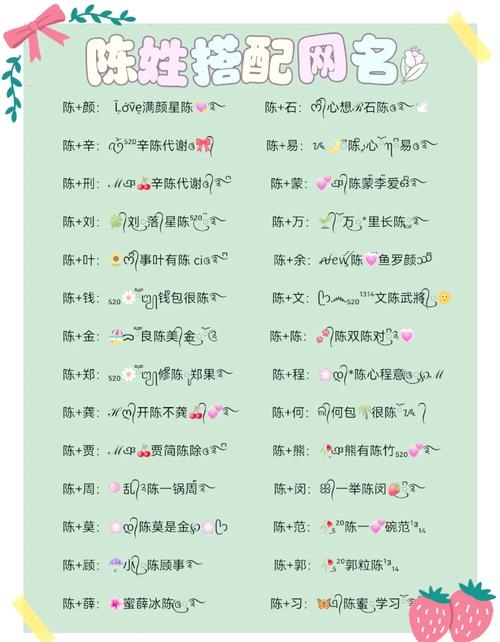 寓意好听的网名昵称,雨陈墨客、陈酿窖藏等文艺气息浓厚的名字。插图 寓意好听的网名昵称,雨陈墨客、陈酿窖藏等文艺气息浓厚的名字。插图