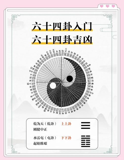 卜易居算命探索，专业预测与免费解读的权衡插图