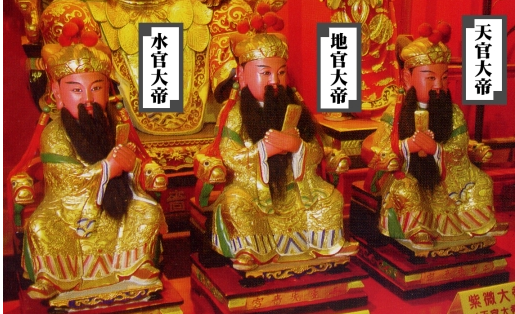 下元节介绍，农历十月十五日，与道教三官信仰有关，水官解厄、祭祀祖先插图