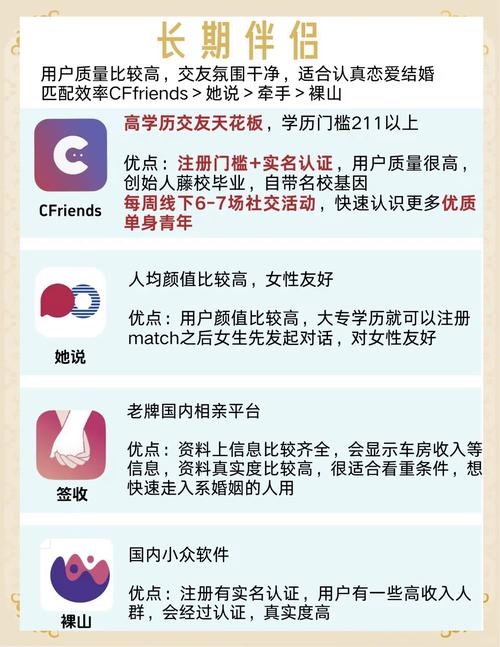 沈阳靠谱相亲交友平台推荐插图