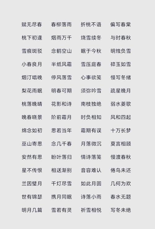 诗意名字大全插图