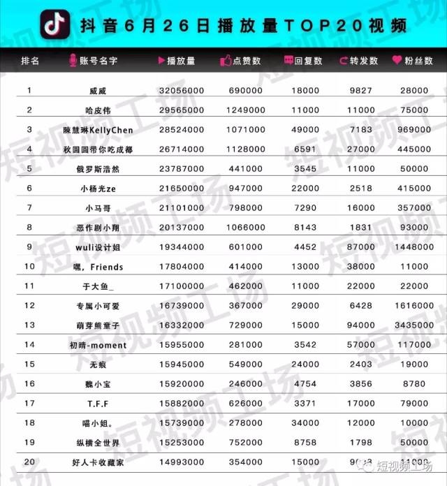 抖音热门网名精选，独特昵称灵感库插图