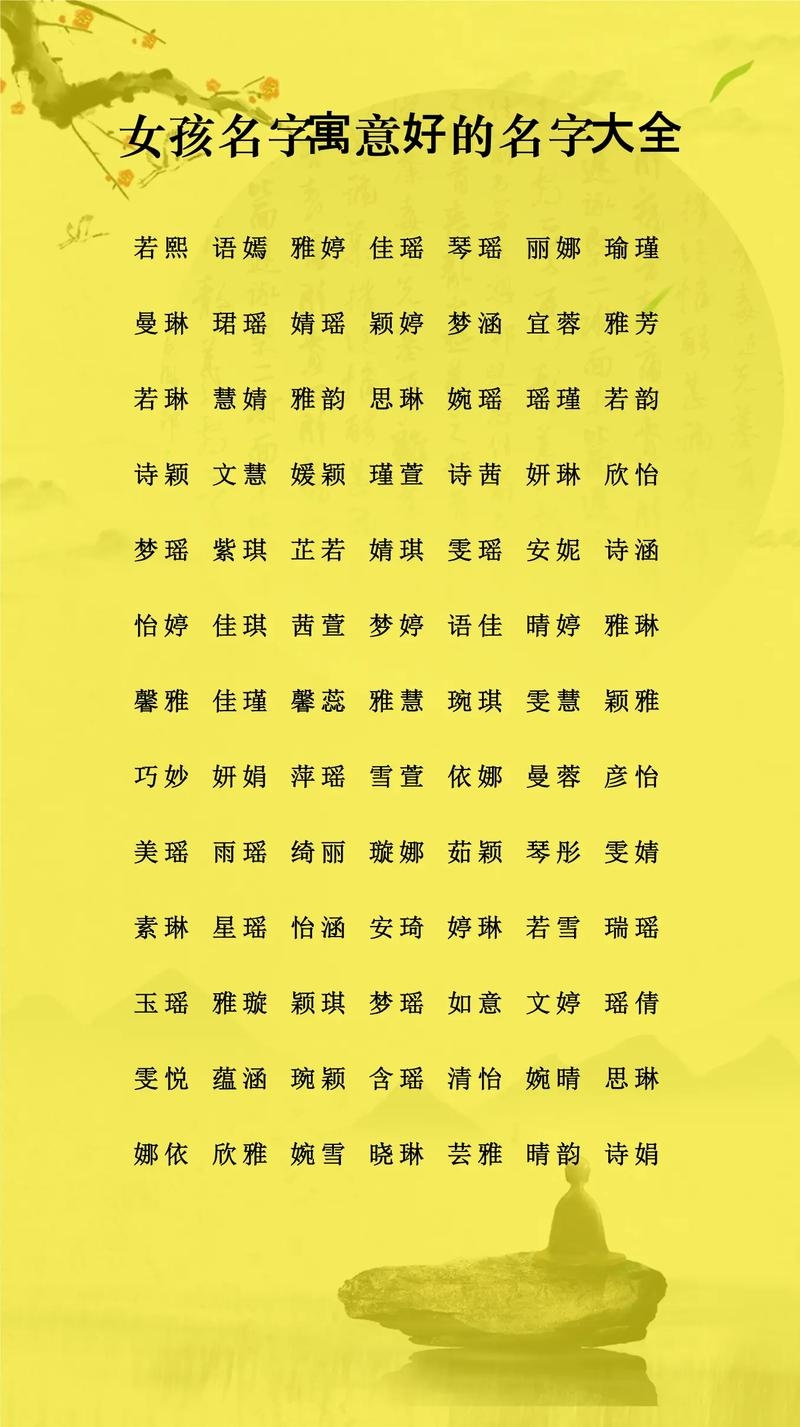 寓意深远的女孩名字，仅作参考，实际生成的名字可能存在差异。插图