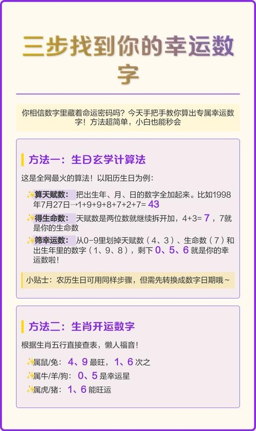 幸运数字测试方法大全插图