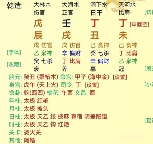 朱元璋八字解读，帝王命格辰戌丑未称骨重插图